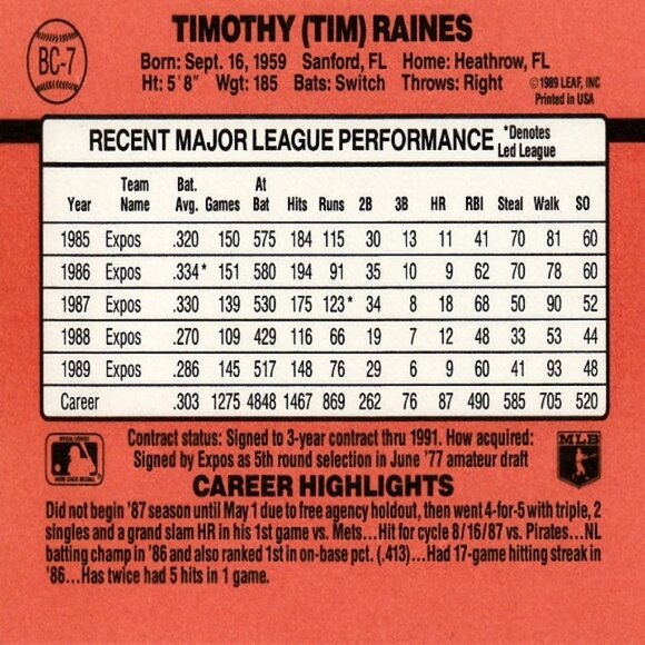 Tim Raines MVP Montreal Expos - Donruss '90 Series MLB Card - Card Number BC-7 - Picture 2 of 2